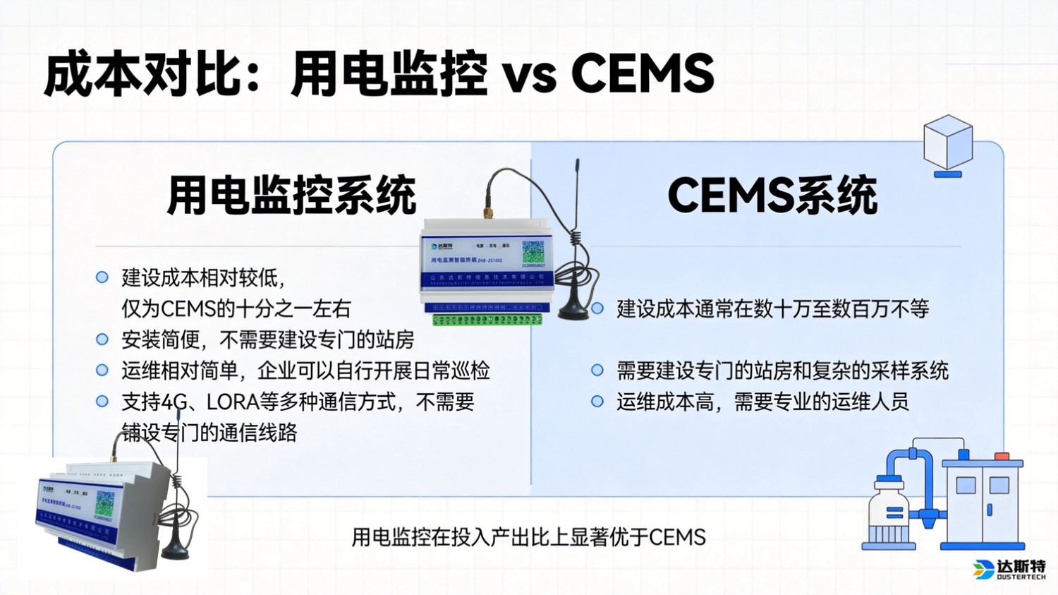 图片 1