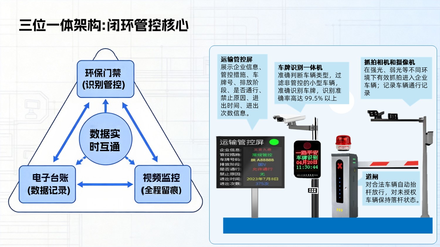 图片 6