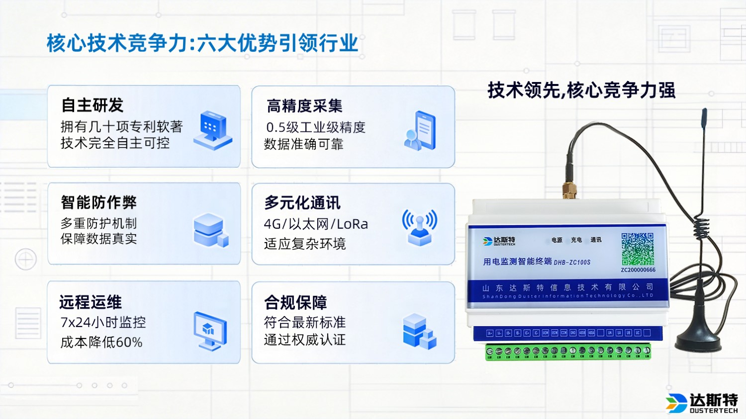 图片 3