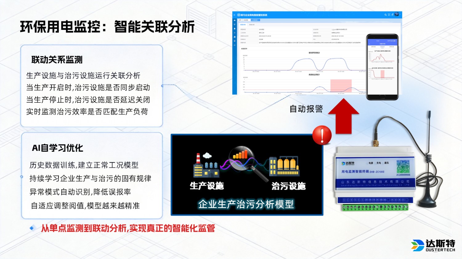图片 1