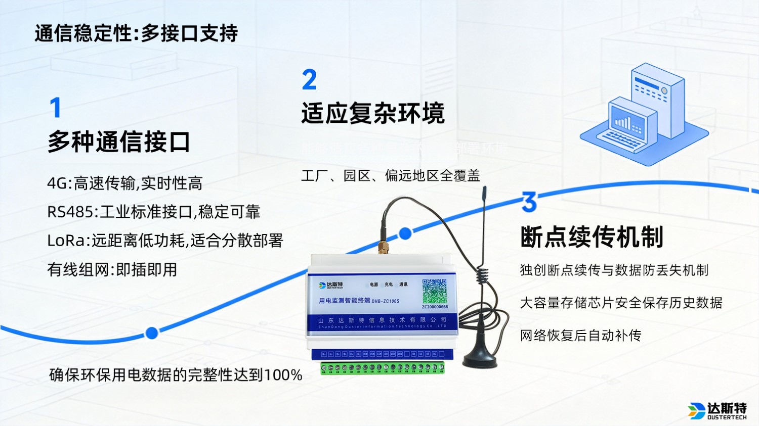 图片 4