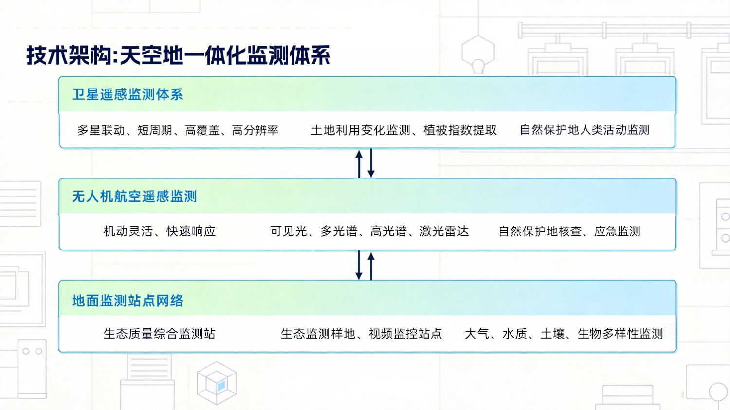 图片 1