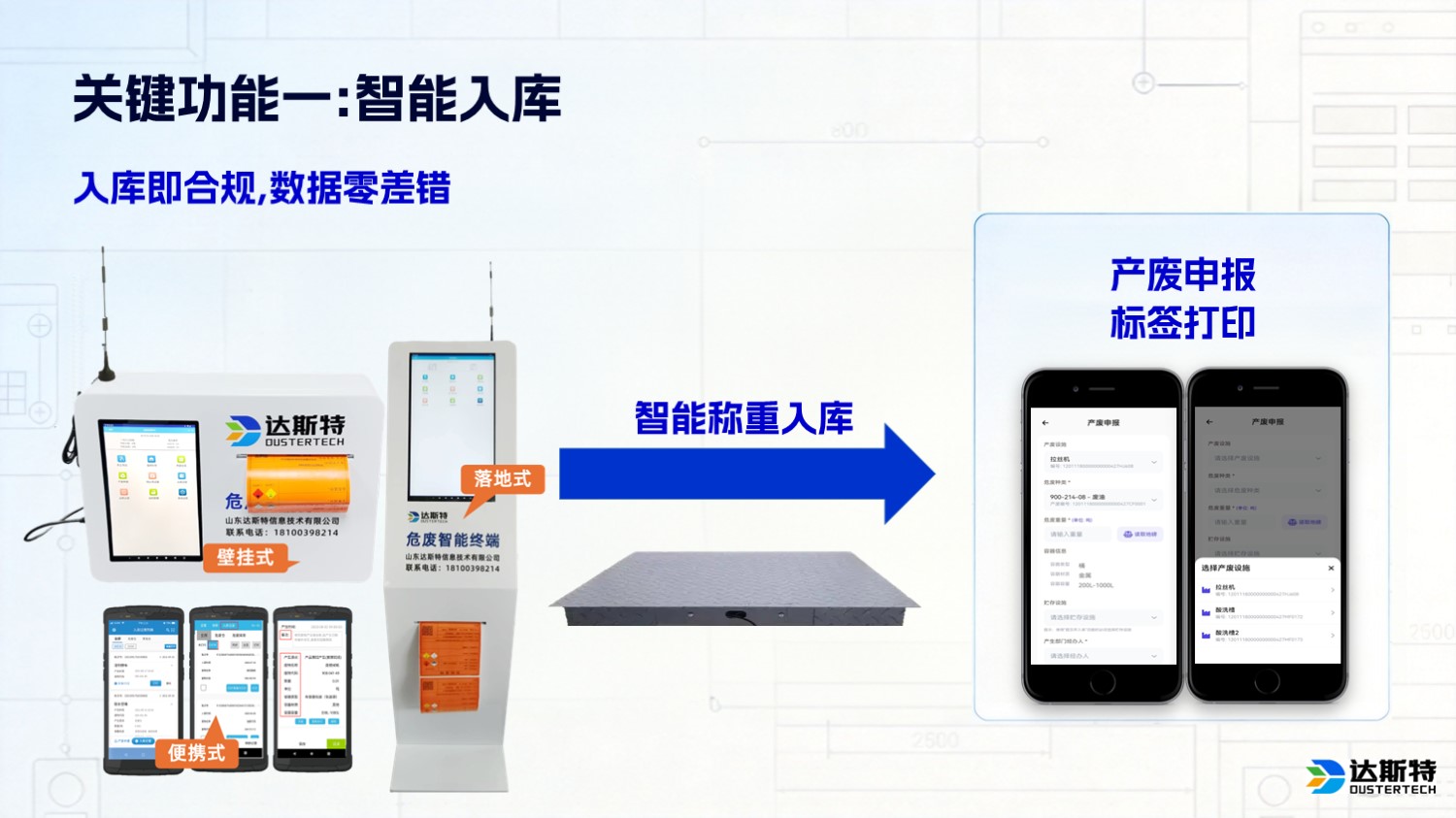 图片 3