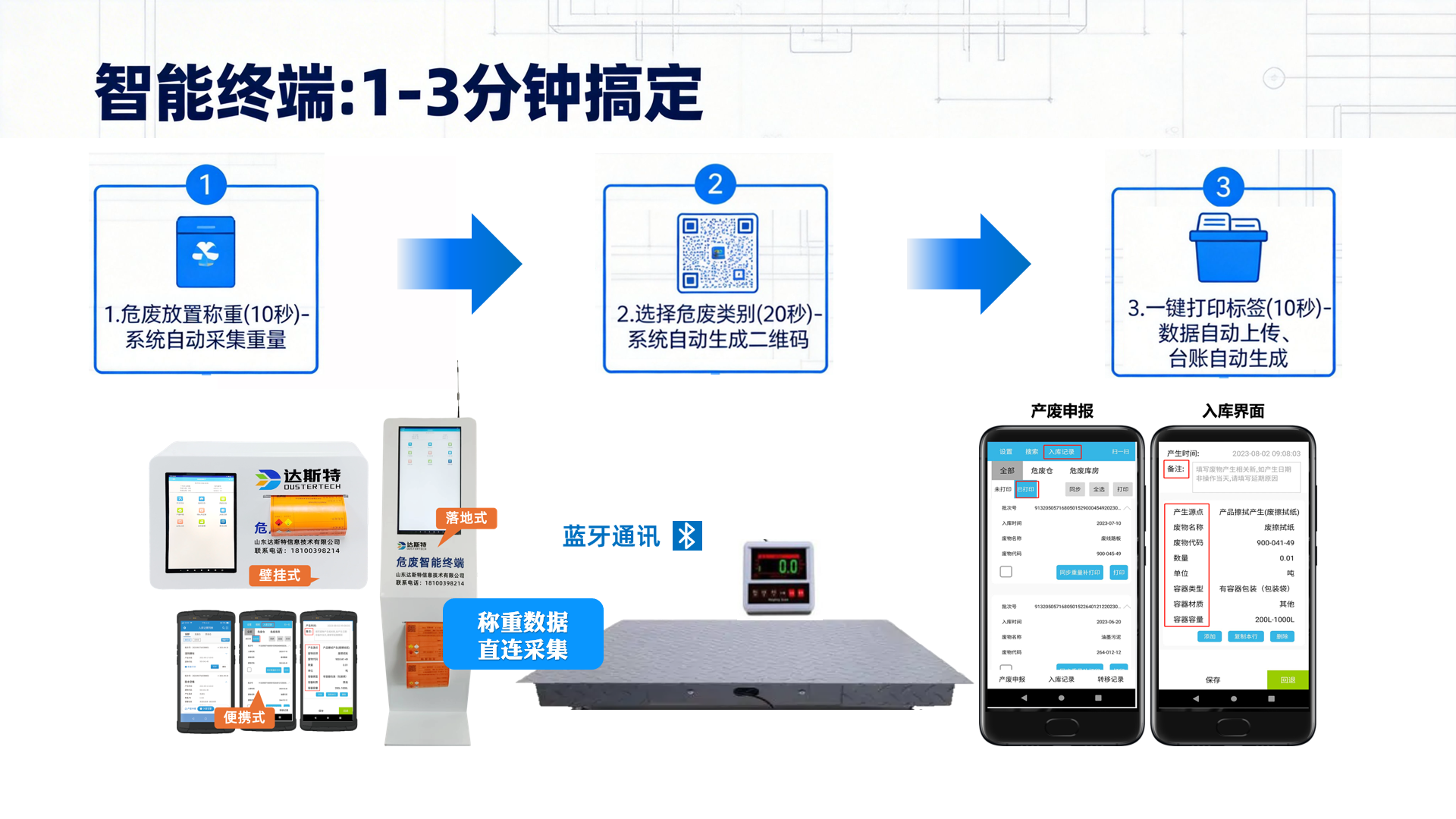 图片 4
