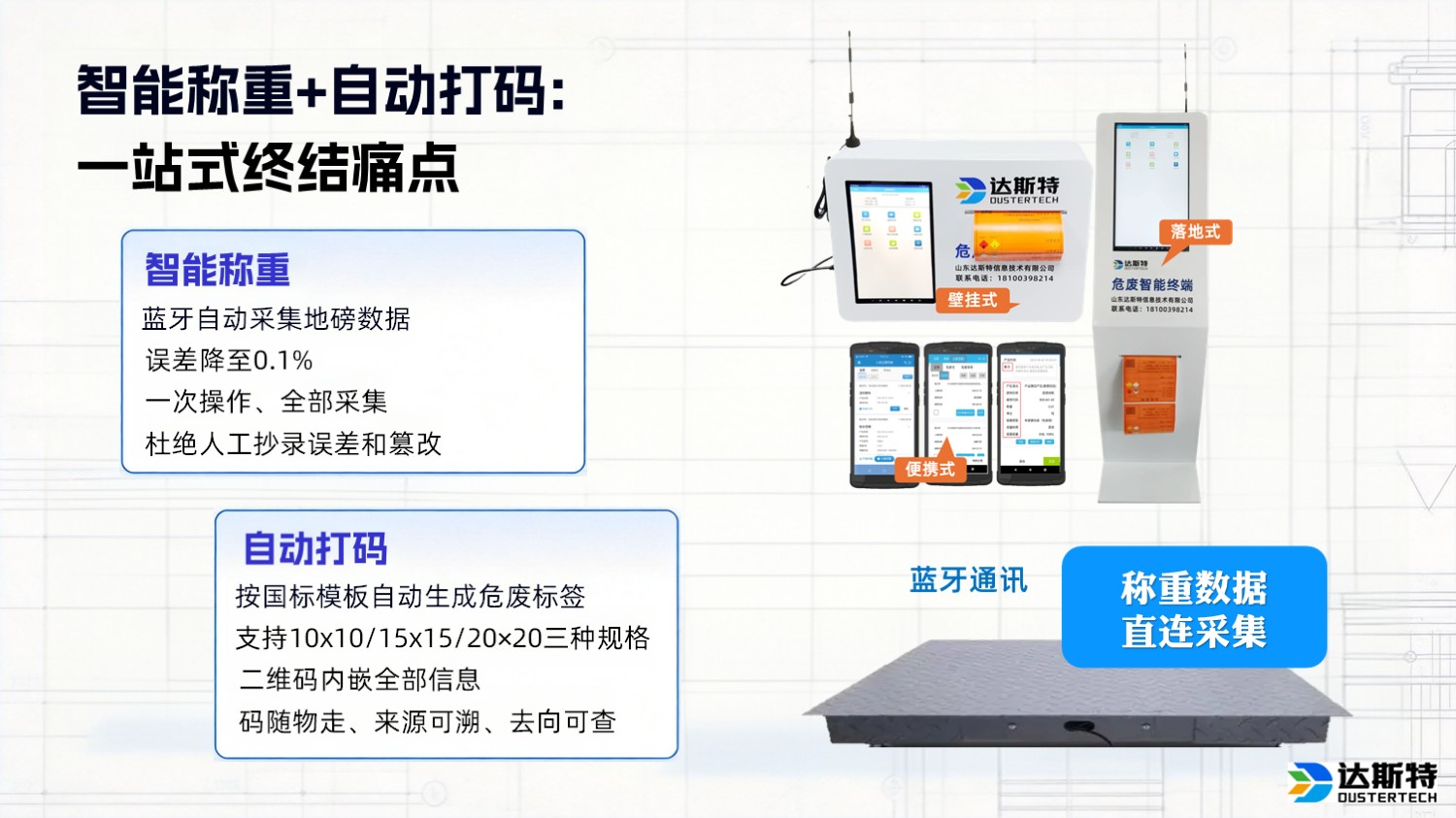 图片 2