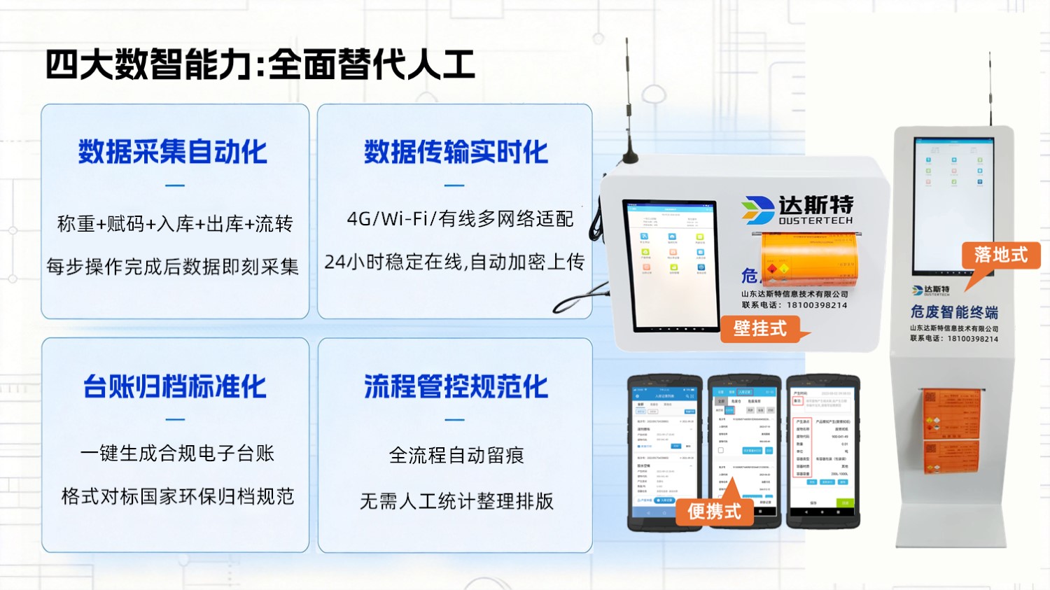 图片 1