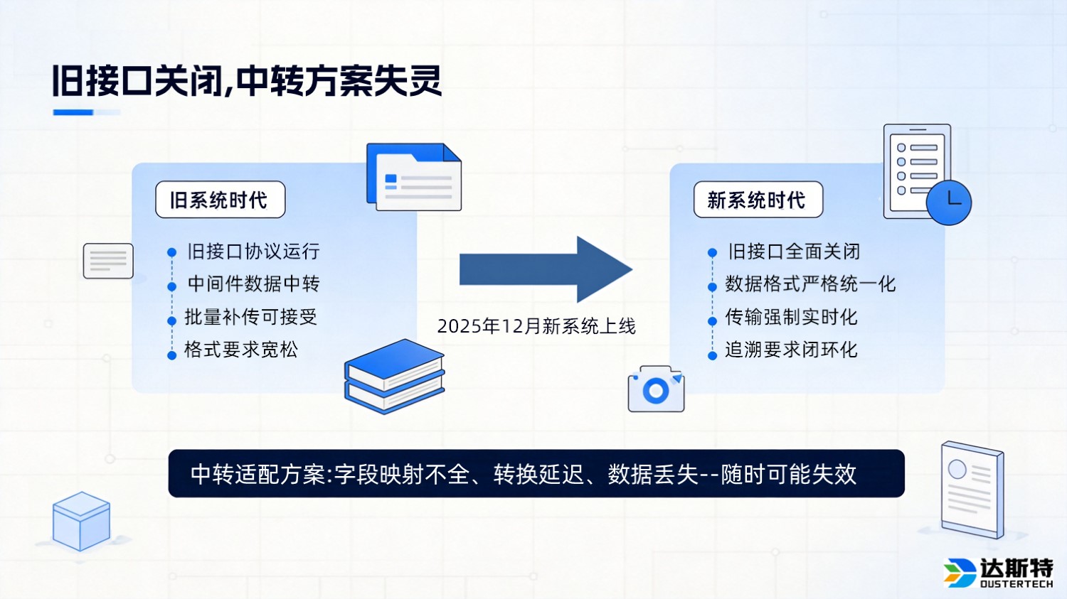 图片 1