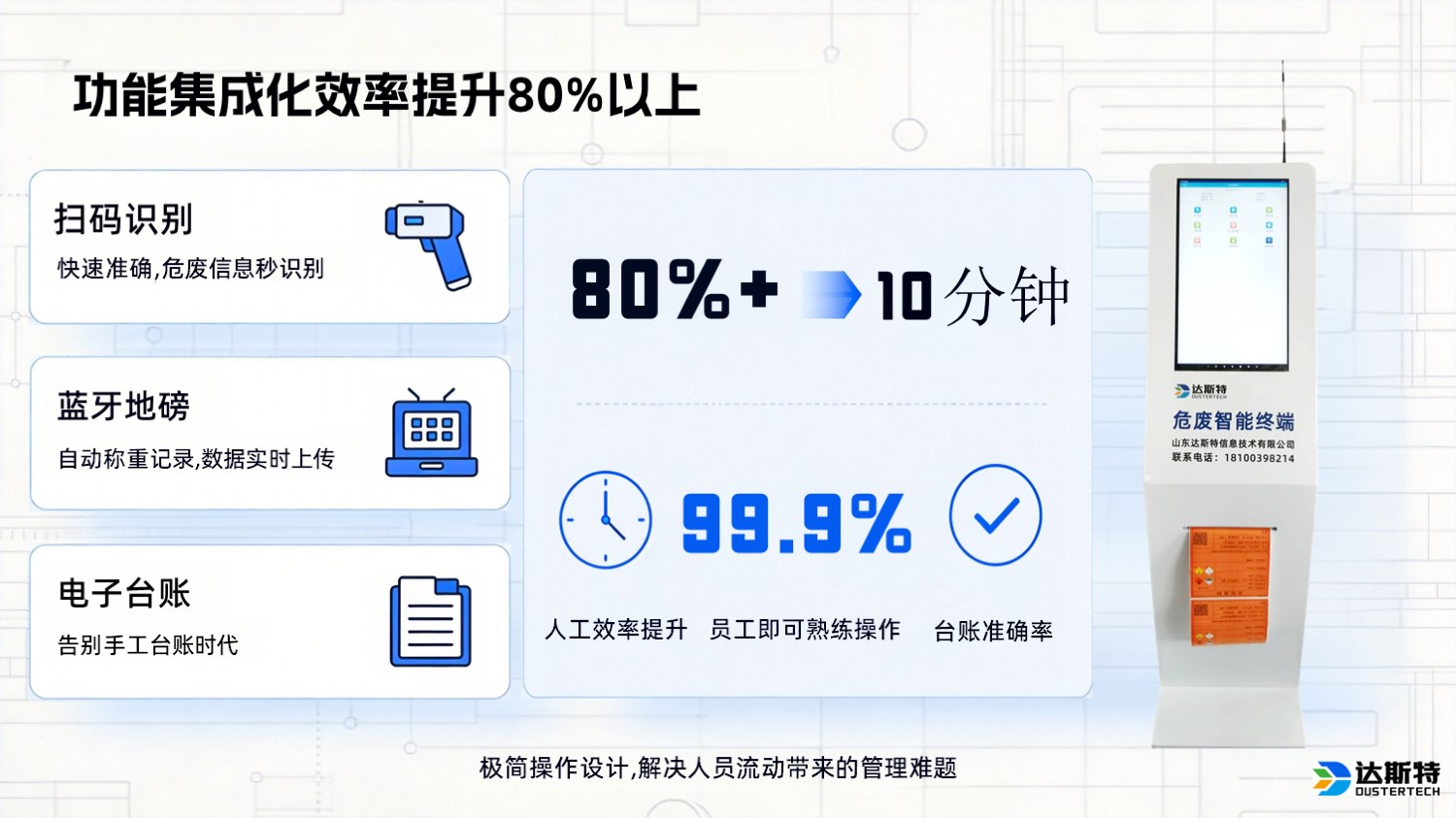 图片 5