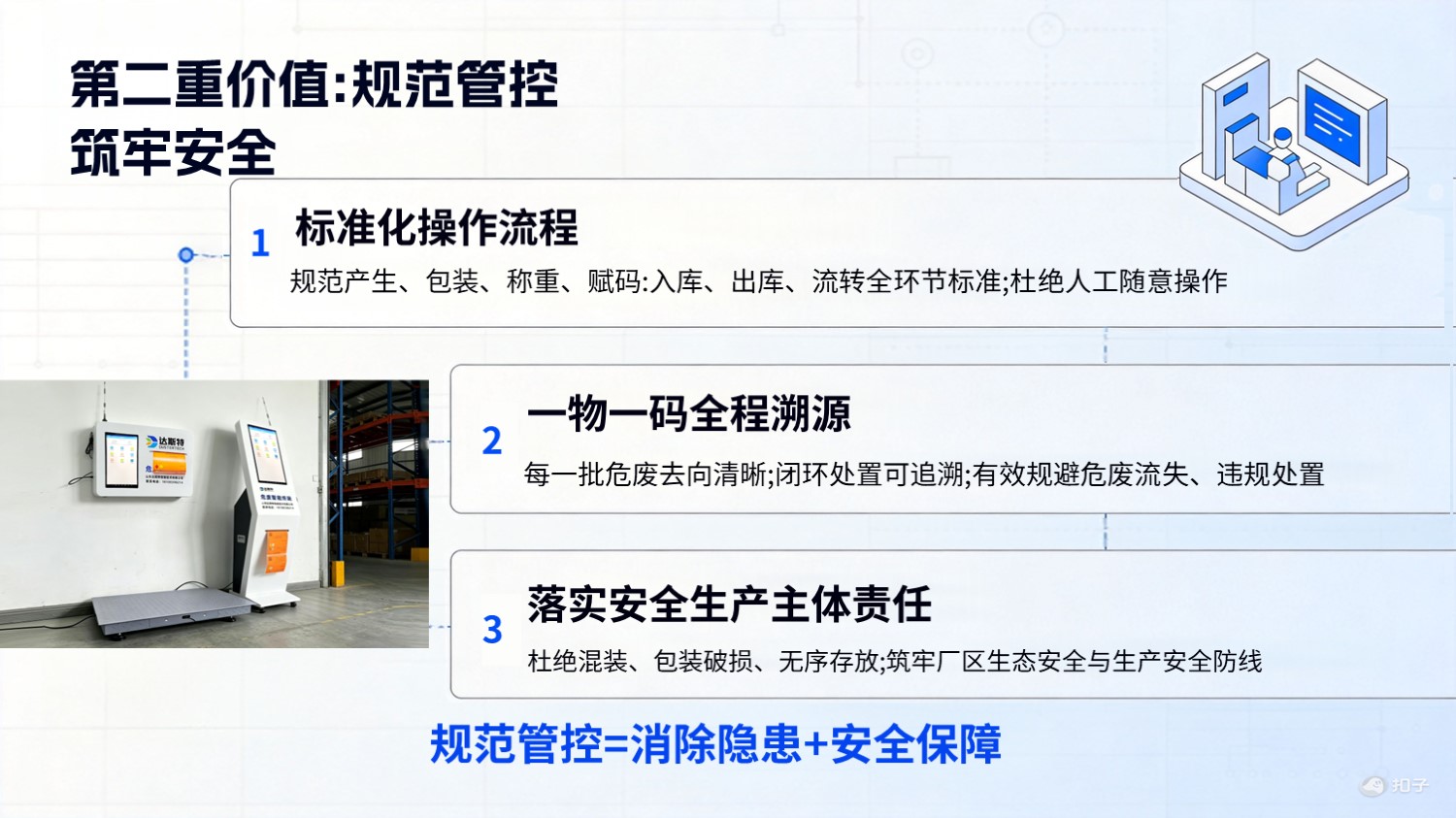 图片 2