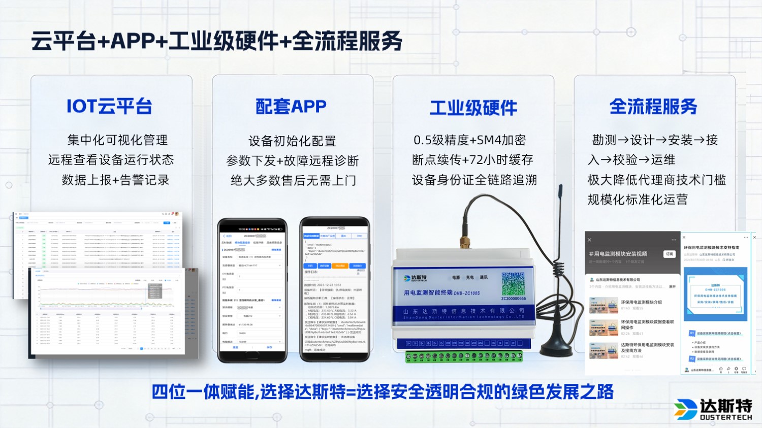 图片 1