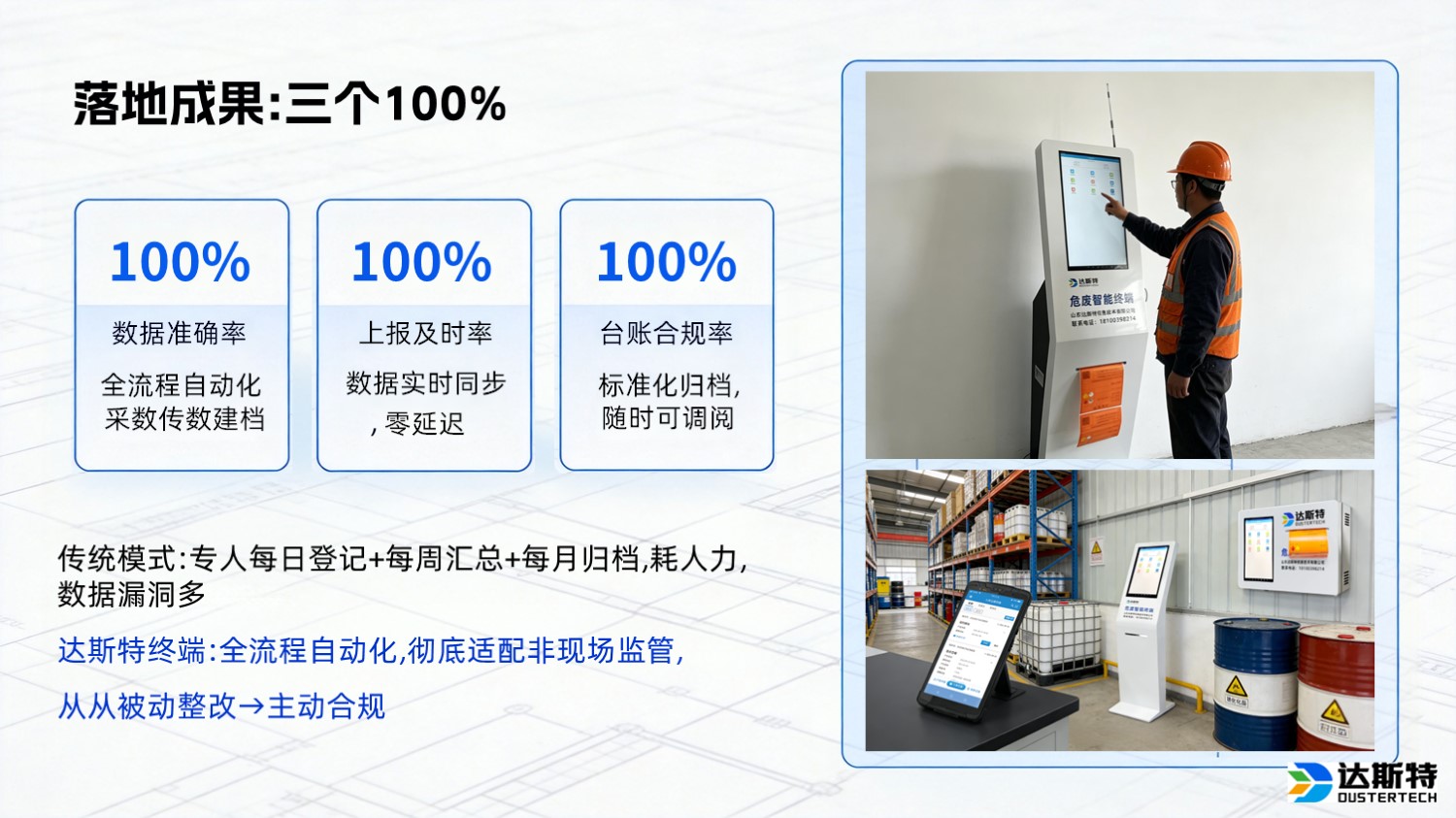 图片 3