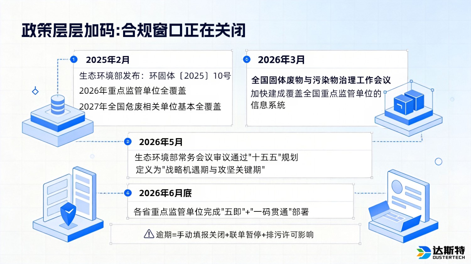 图片 1