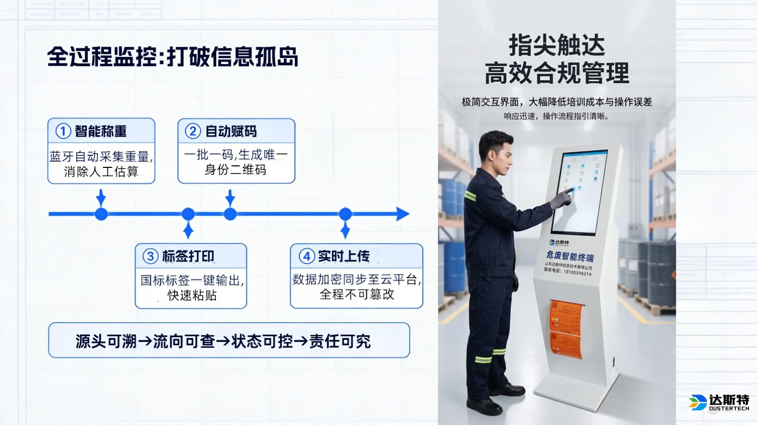 图片 3