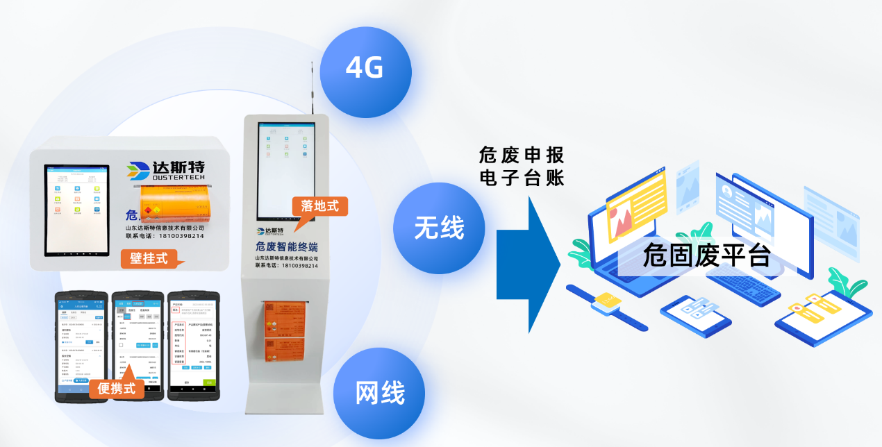 图片 5