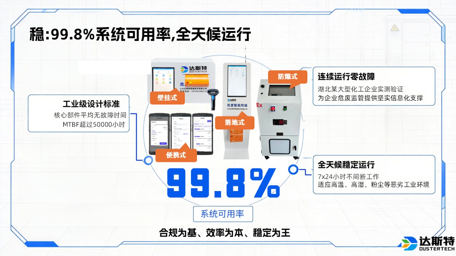 图片 5