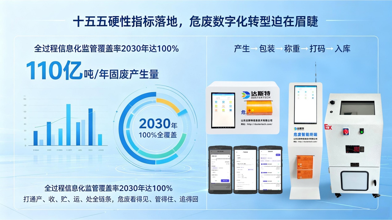 图片 2