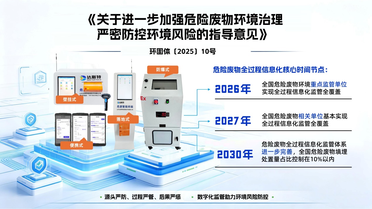 图片 2