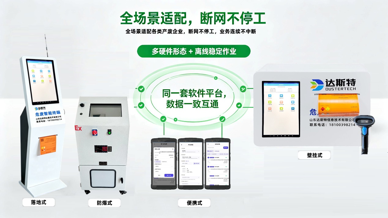 图片 2