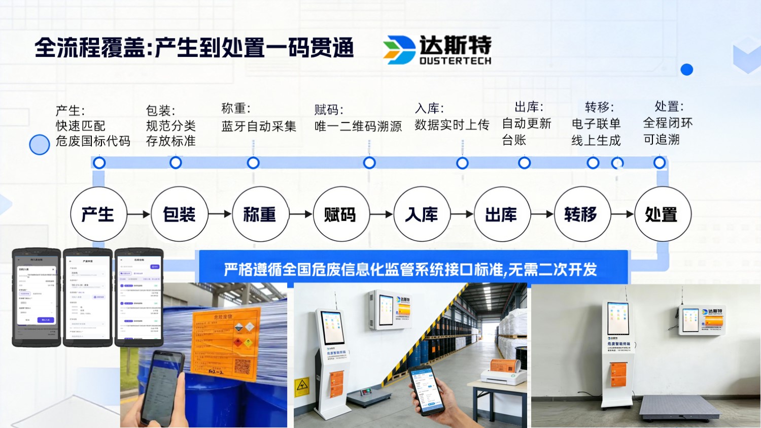 图片 2