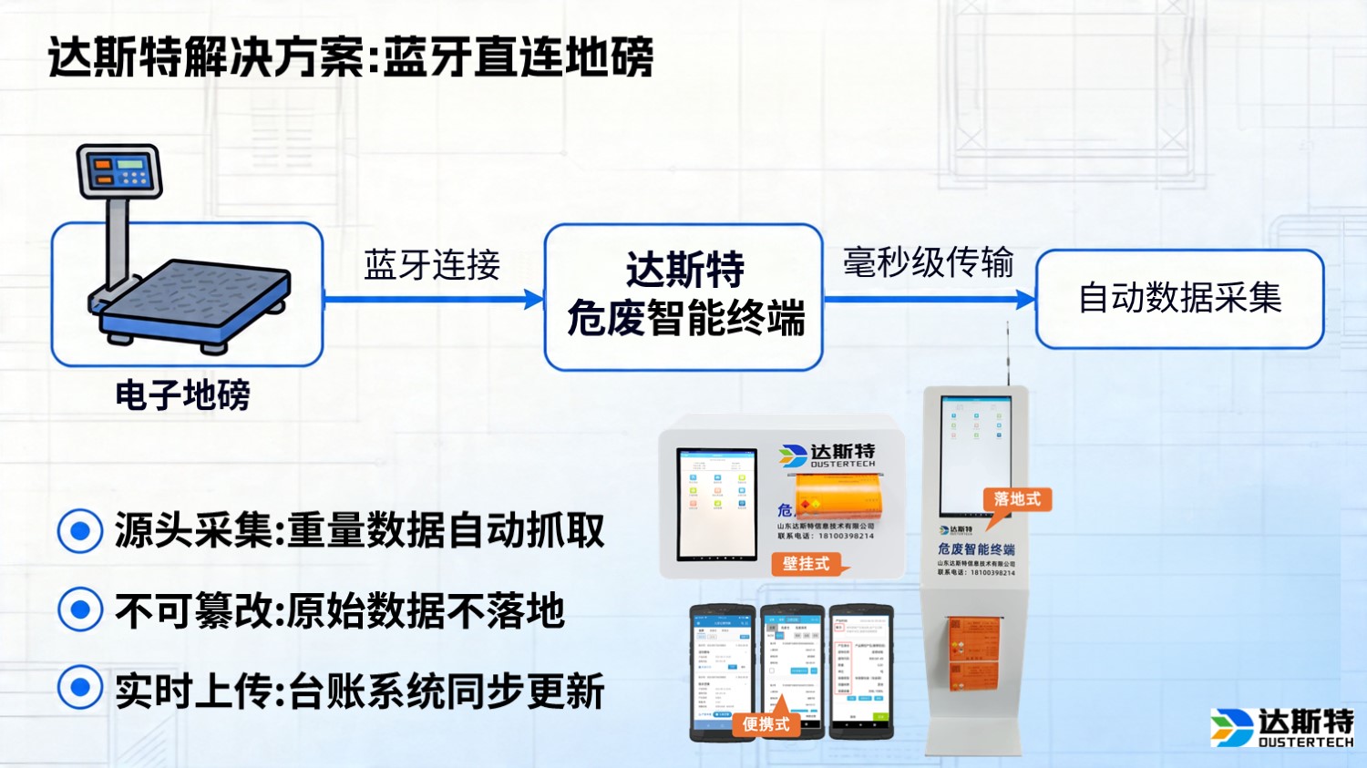 图片 3