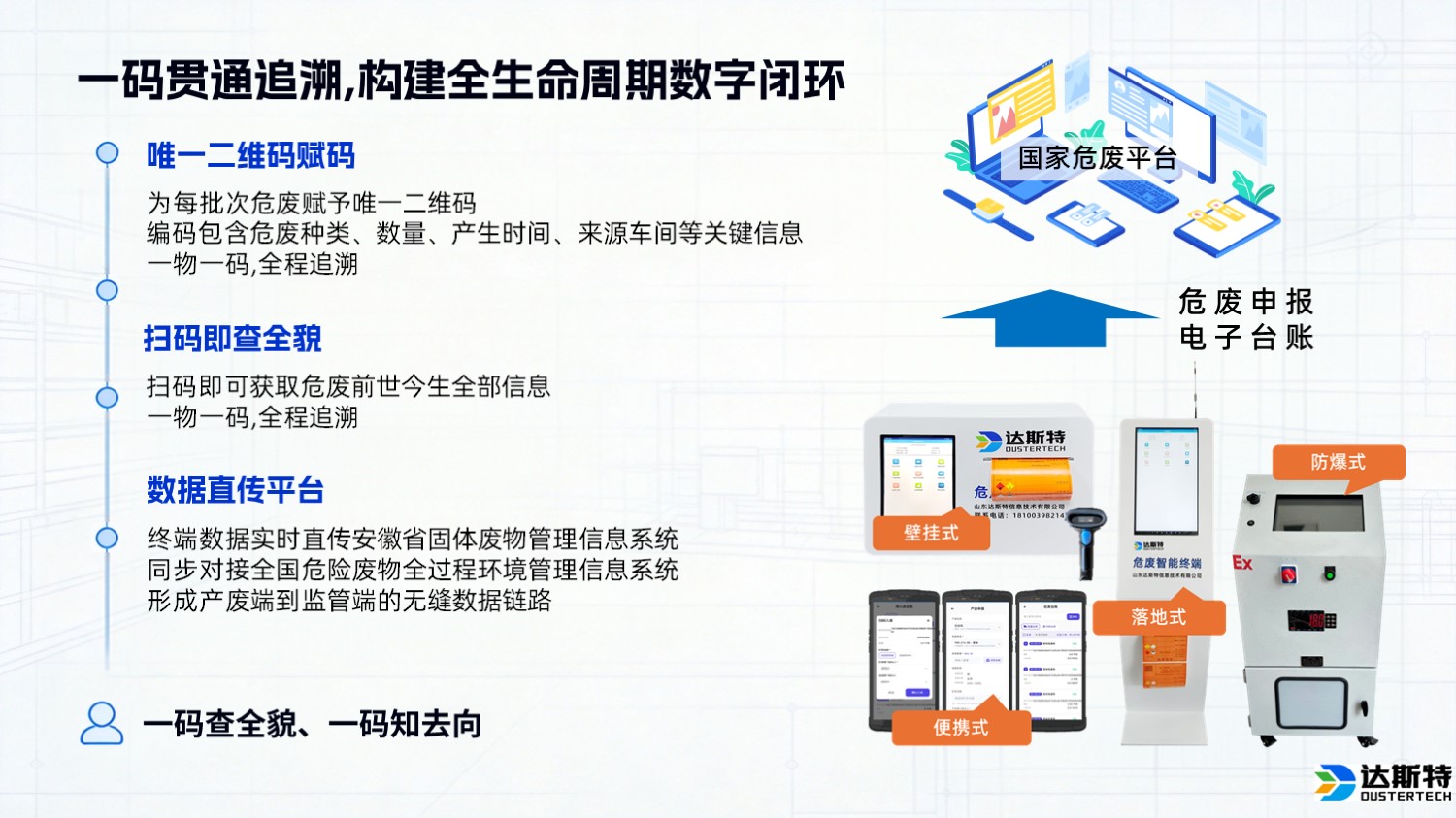 图片 2
