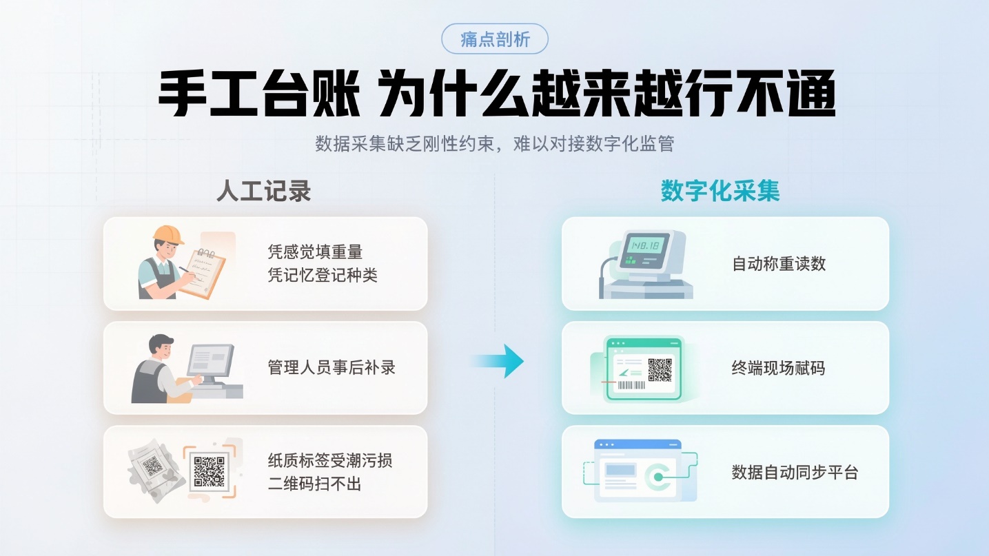 图片 3