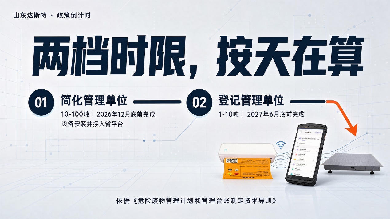 图片 3