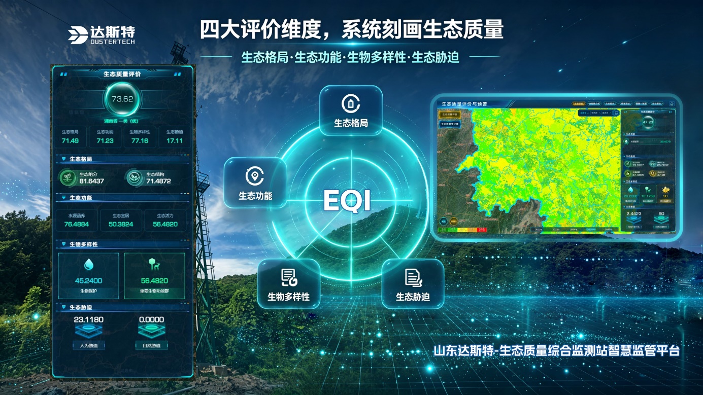 图片 3