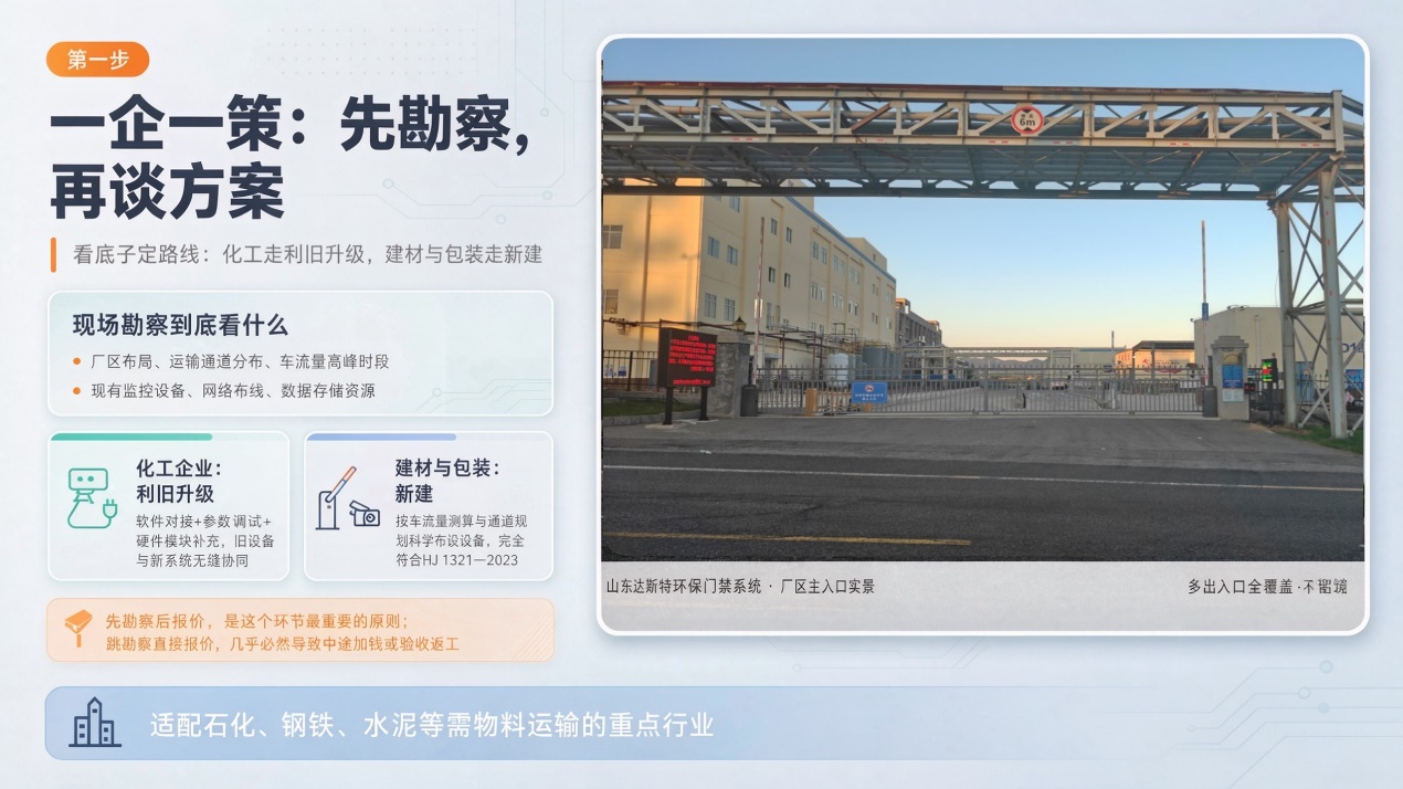 图片 3