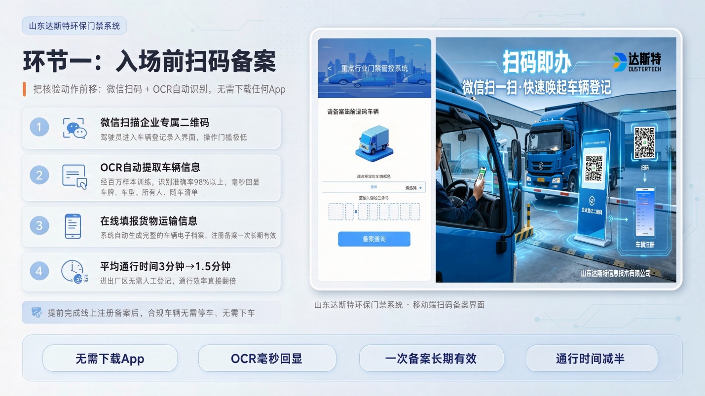 图片 3