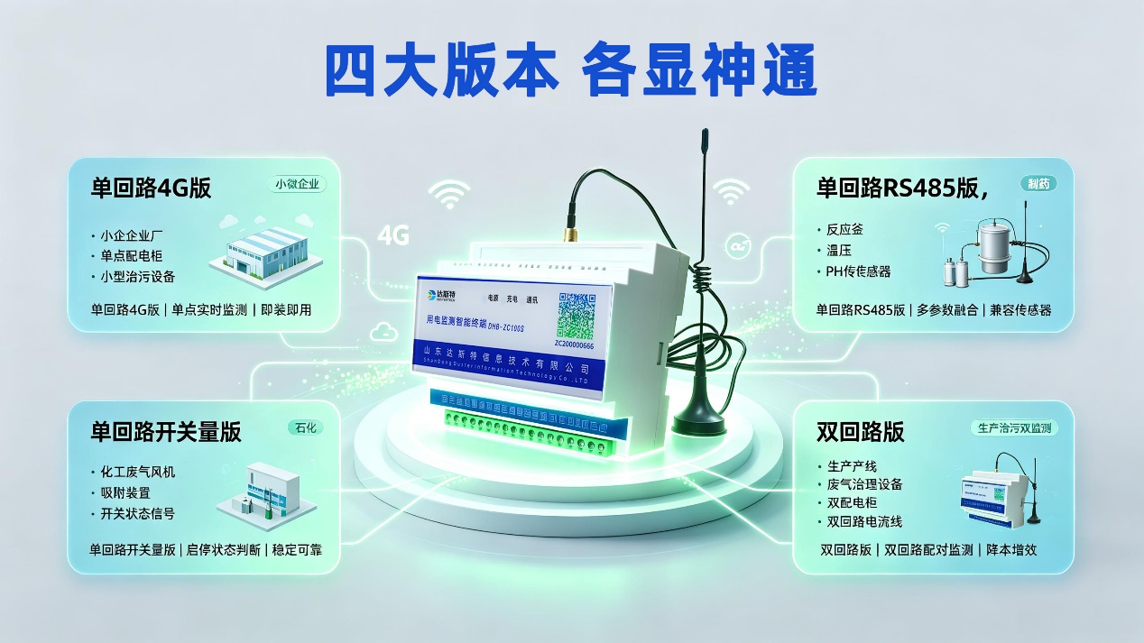 图片 6