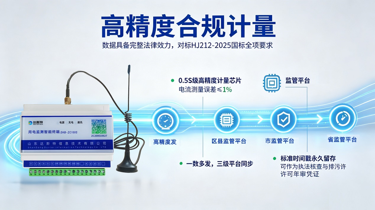 图片 3