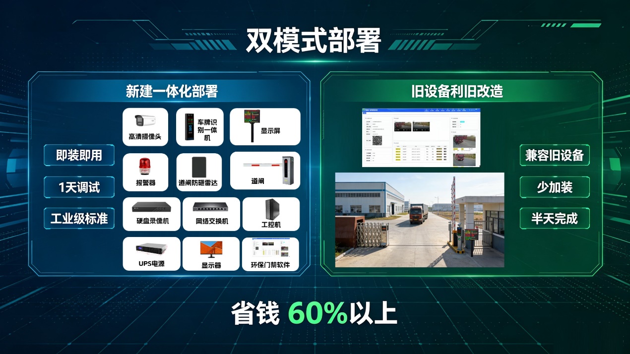 图片 3