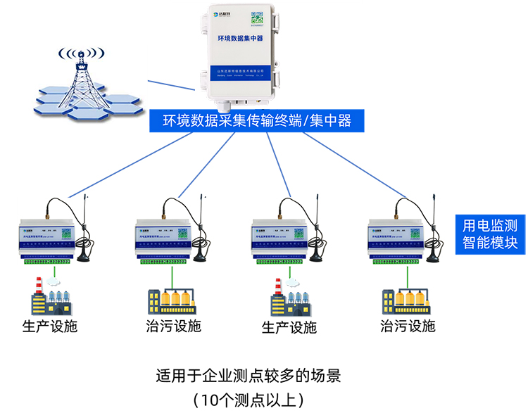 图片 4