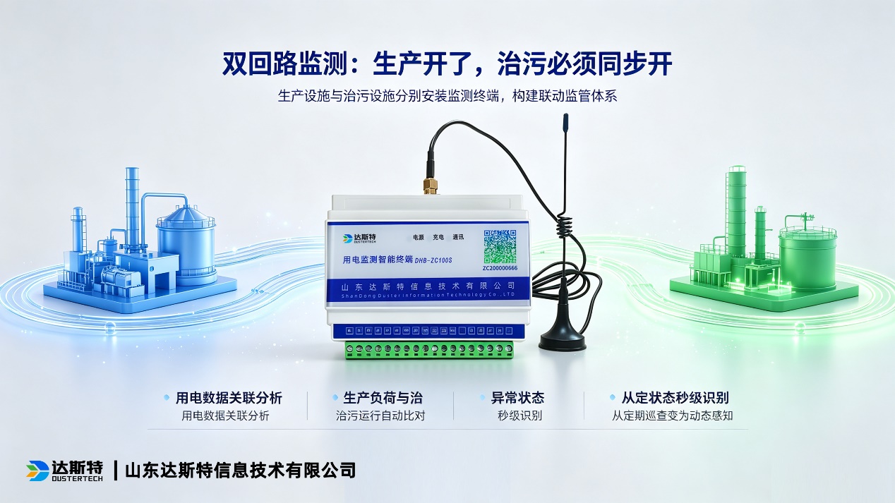 图片 3