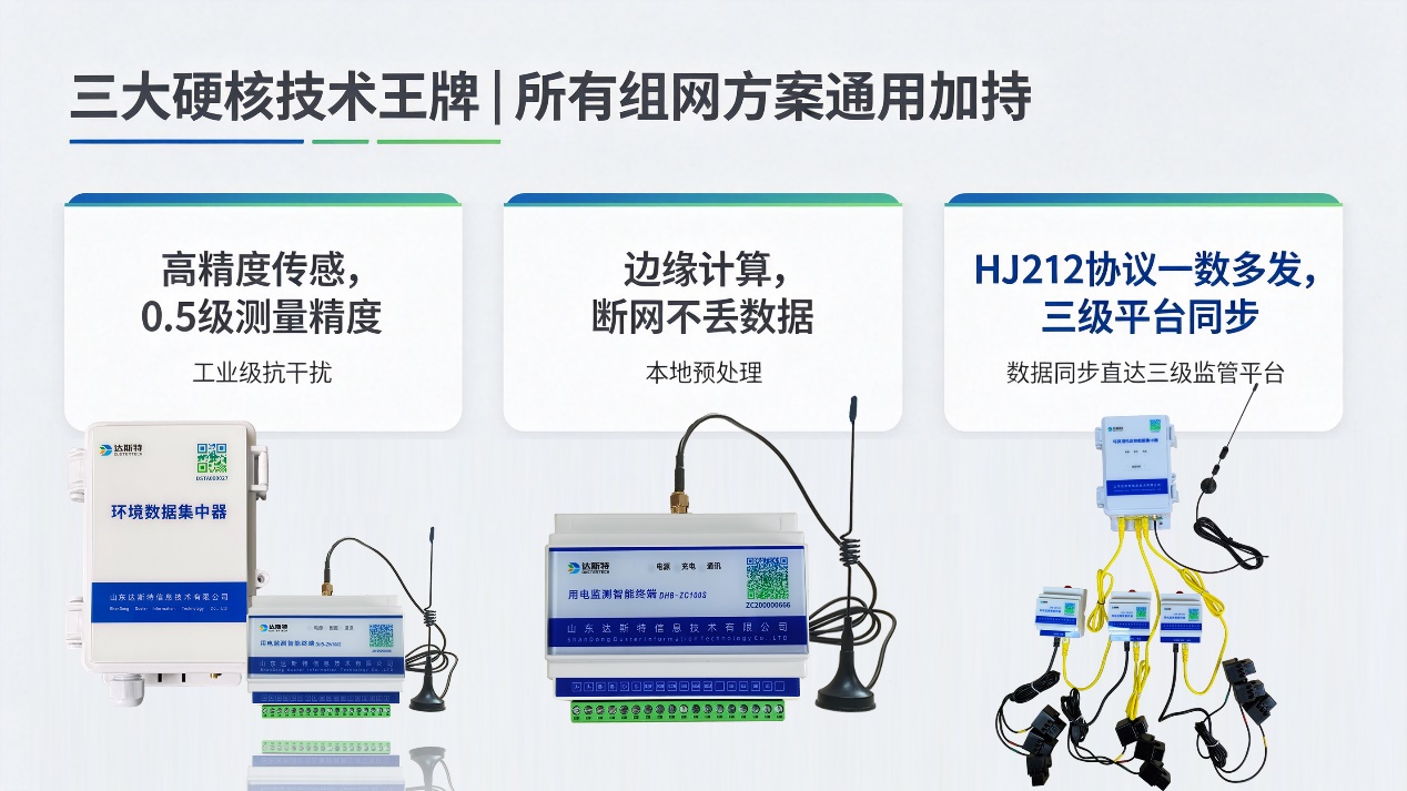图片 7