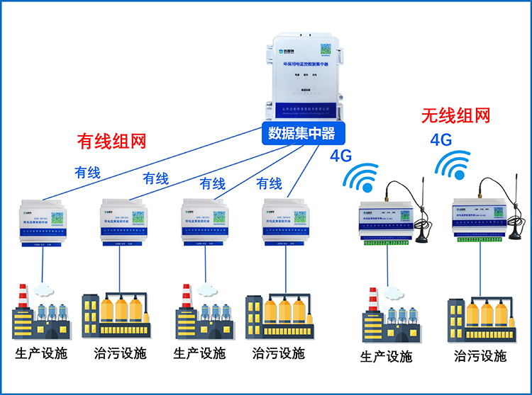 图片 6