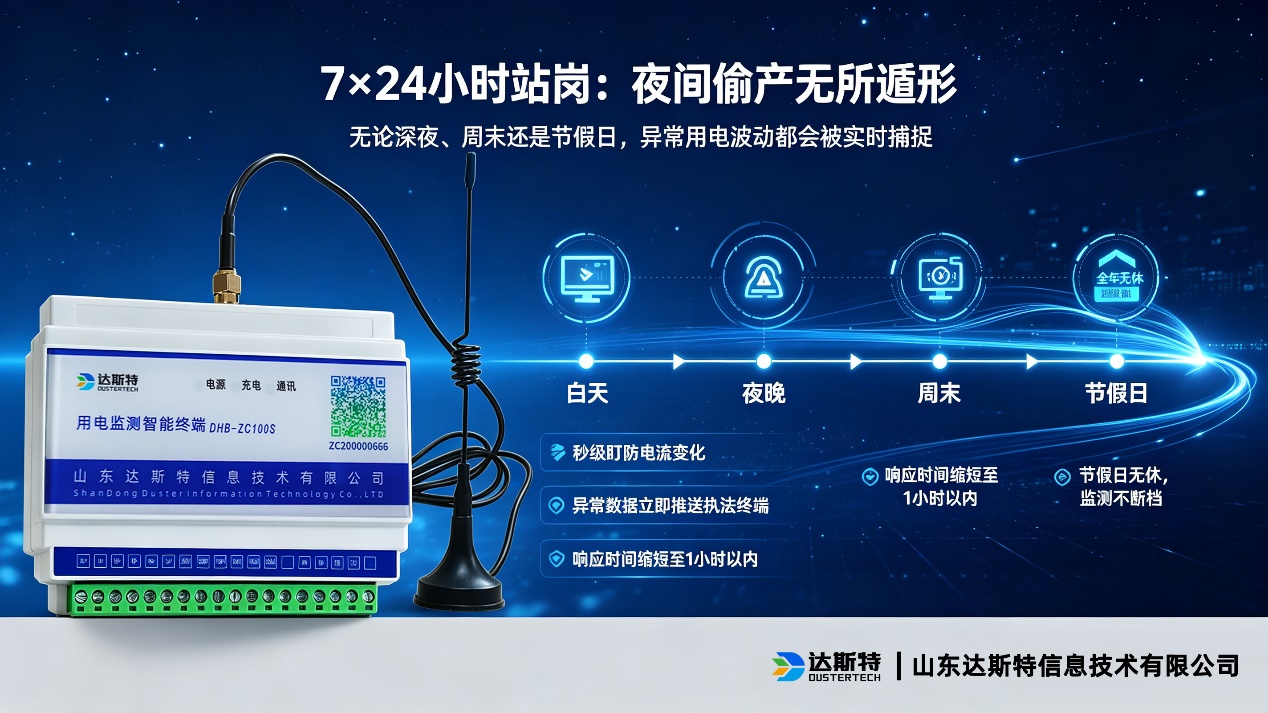 图片 4