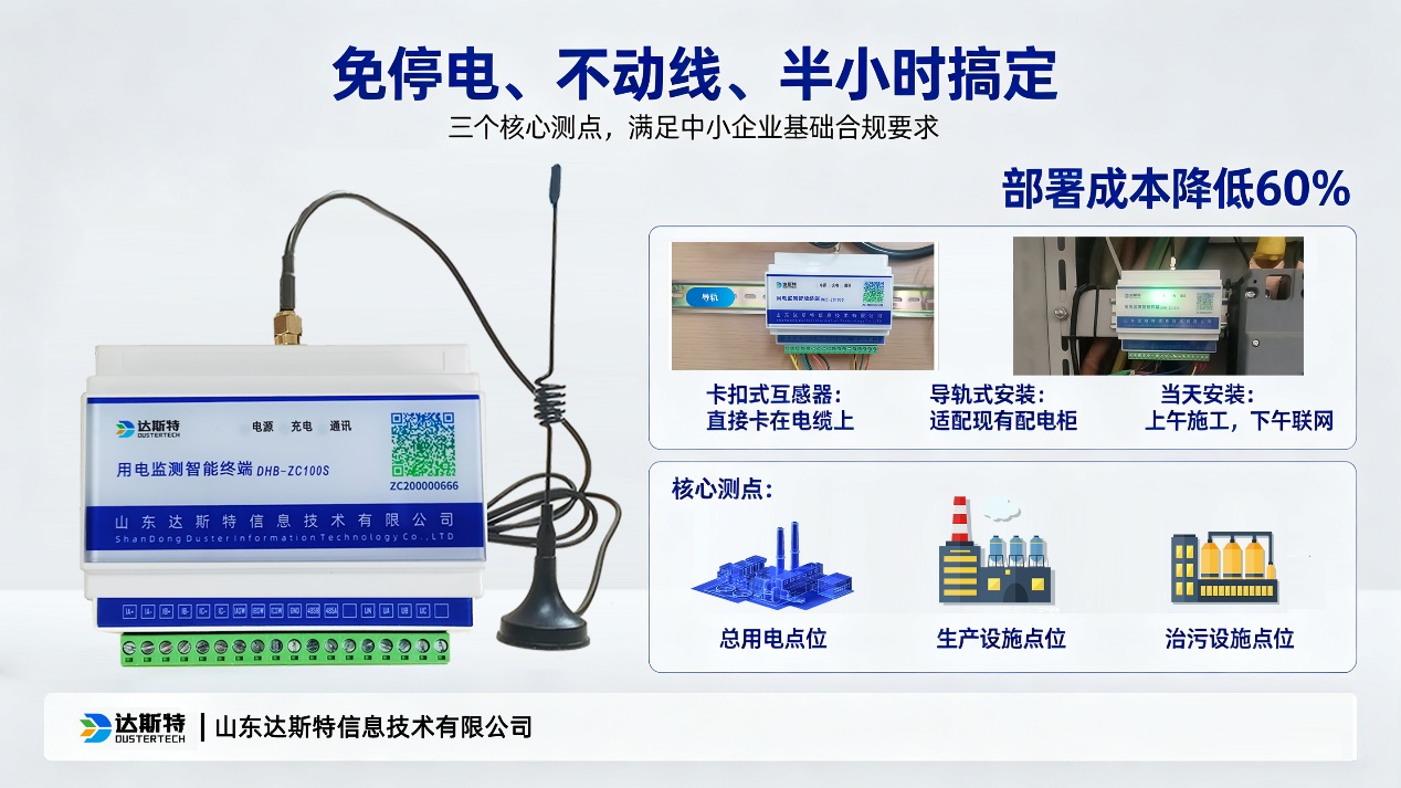图片 3