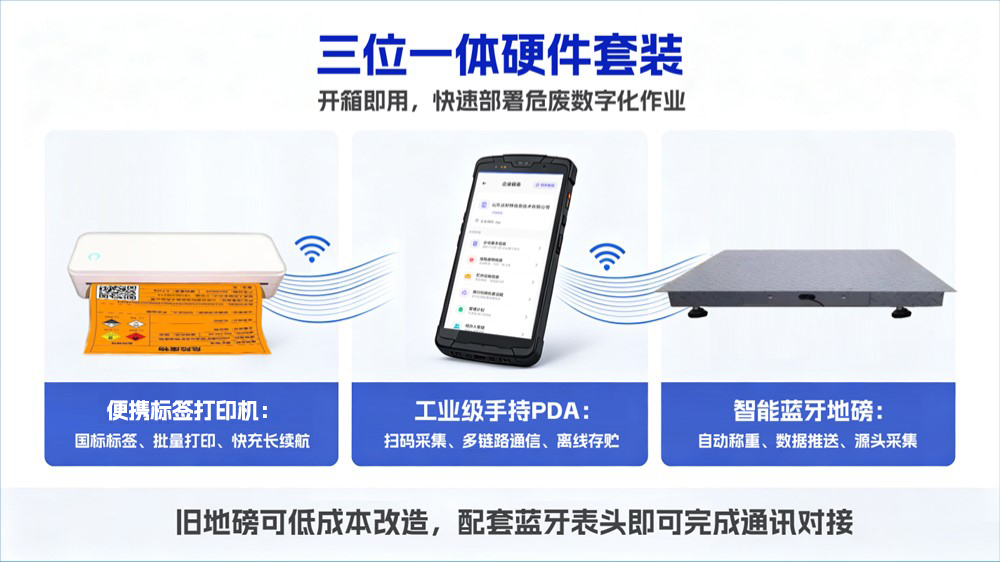 山东达斯特便携式危废智能终端产品组成.jpg 山东达斯特便携式危废智能终端产品组成.jpg