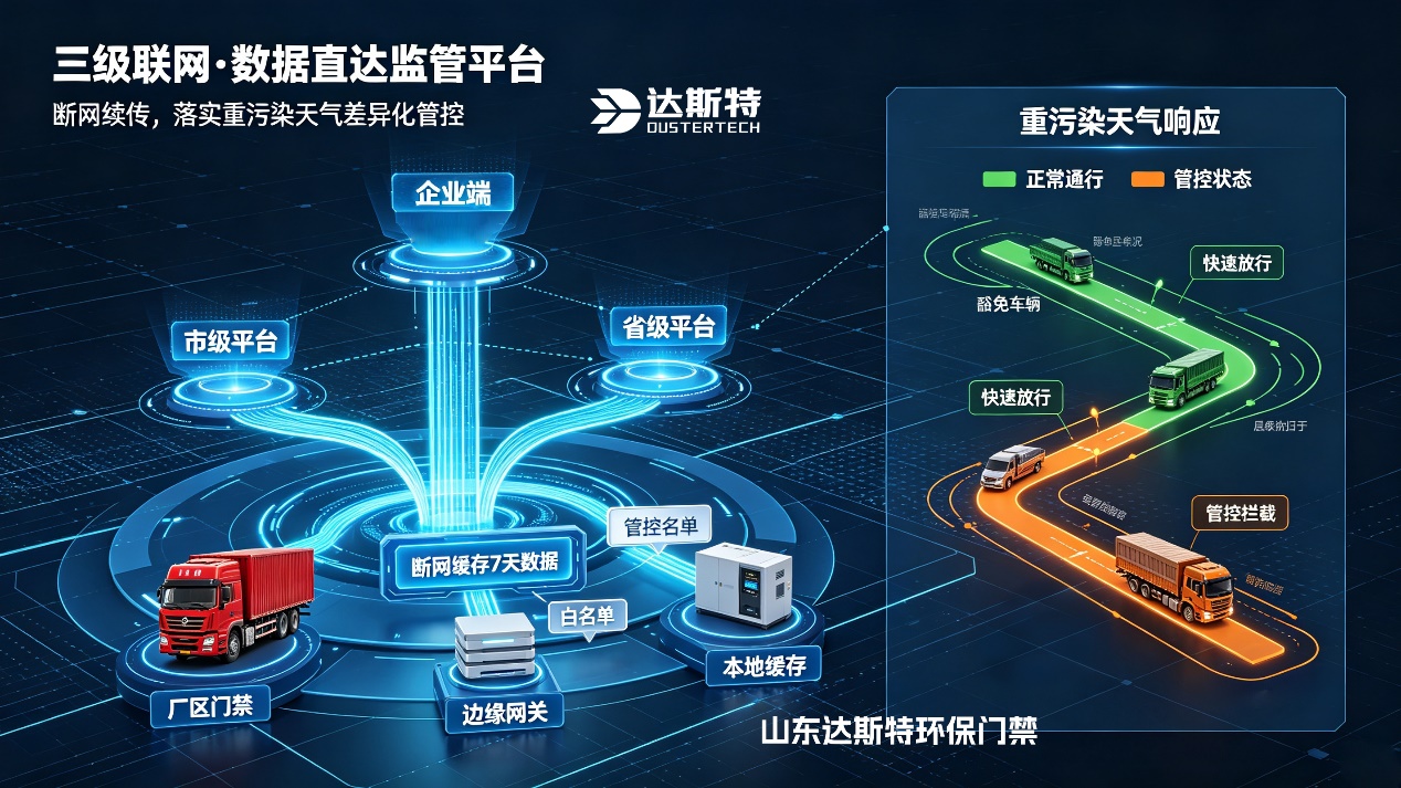 图片 5